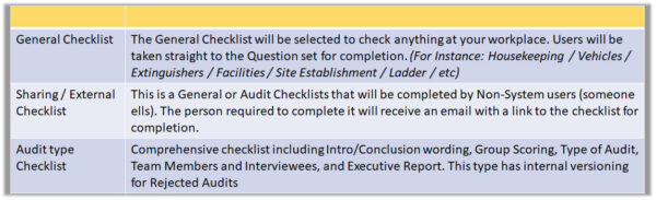 Checklist - Affsaf